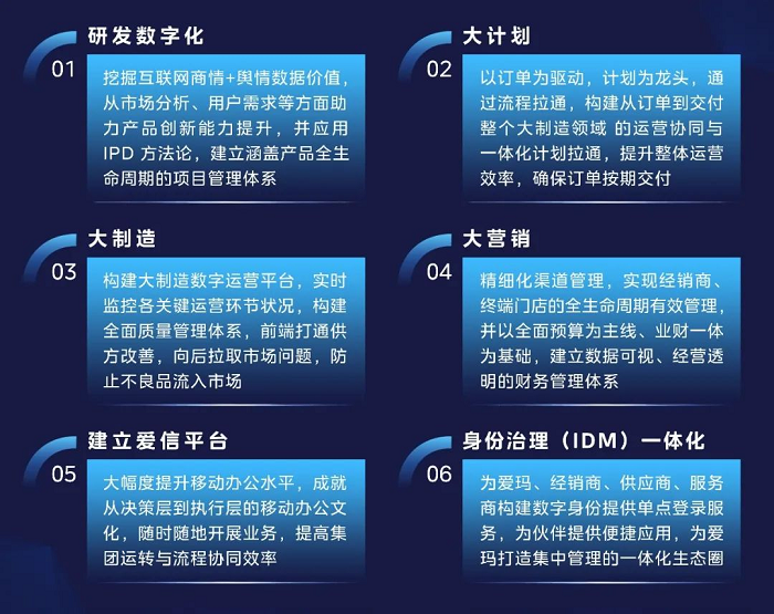 美云智数携手爱玛科技 数字工厂赋能行业新标杆
